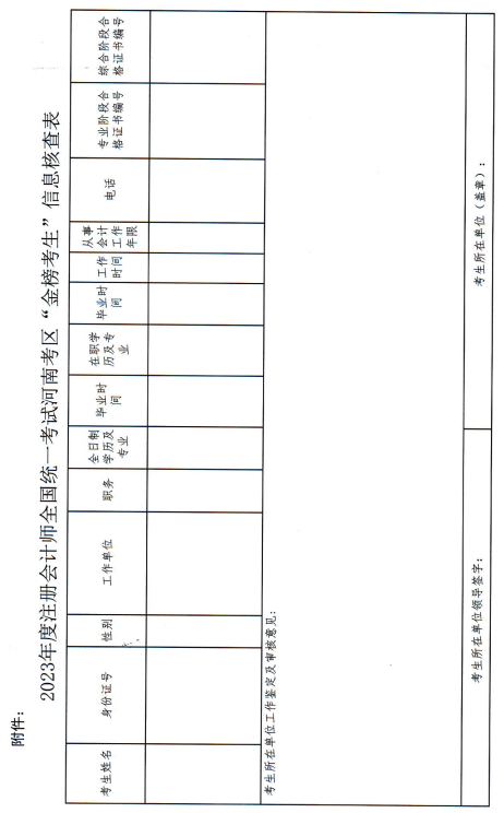 2023年度注册会计师全国统一考试河南考区“金榜考生”信息核查表