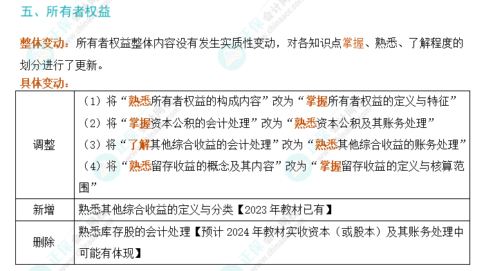 划重点！2024年初级会计考试大纲变动对比及解读-《初级会计实务》