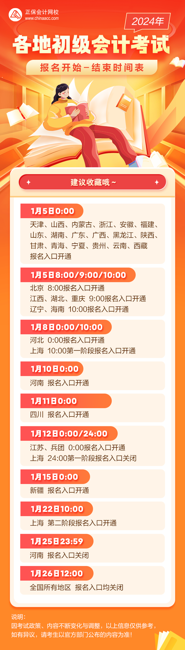 初级会计考试实行属地管理原则 各地区报考开始-结束时间不同 速来查询！