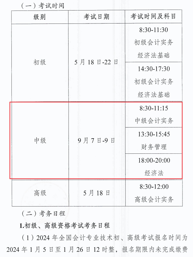 西藏阿里2024年中级会计职称报名简章