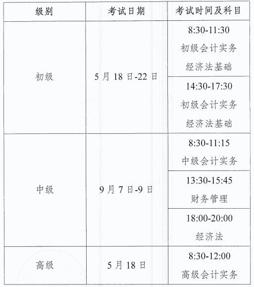 西藏阿里地区2024年高级会计师报名通知