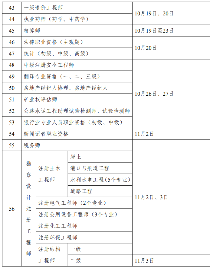 人社部：2024年中级会计考试时间为9月7日至9日