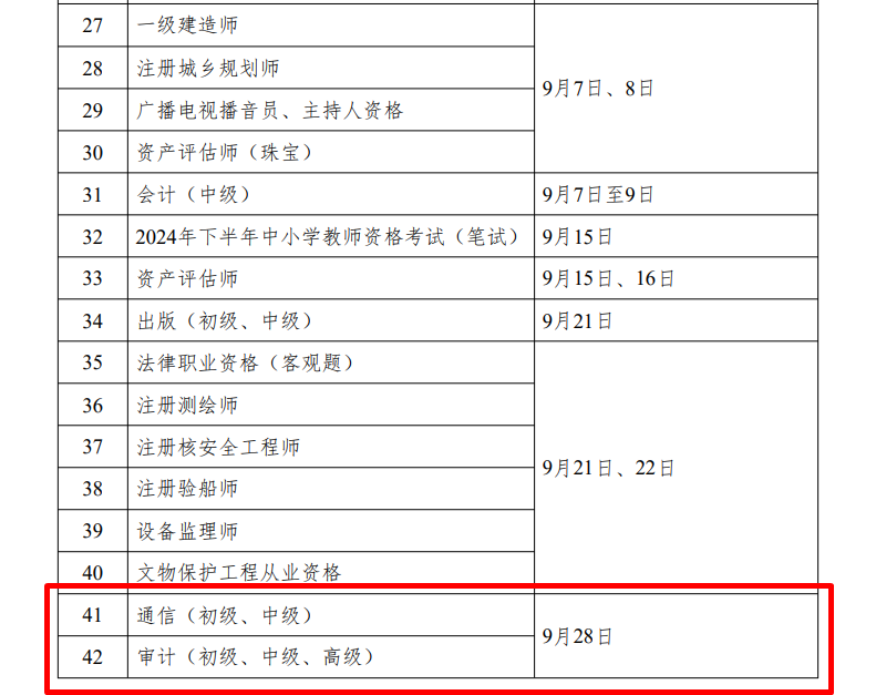 2024审计师考试时间