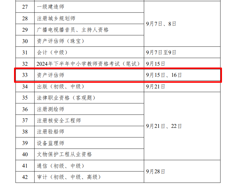 2024资产评估师考试时间