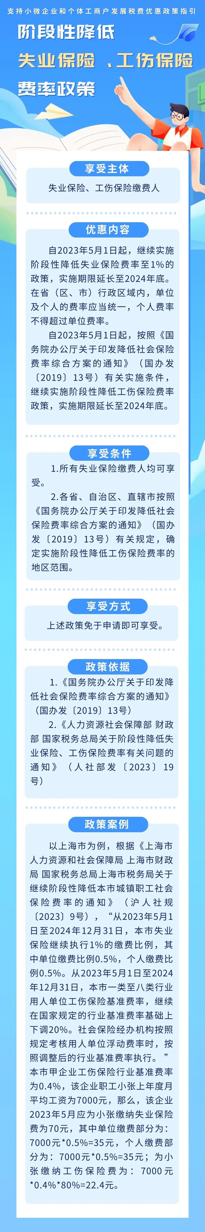 阶段性降低失业保险、工伤保险费率政策