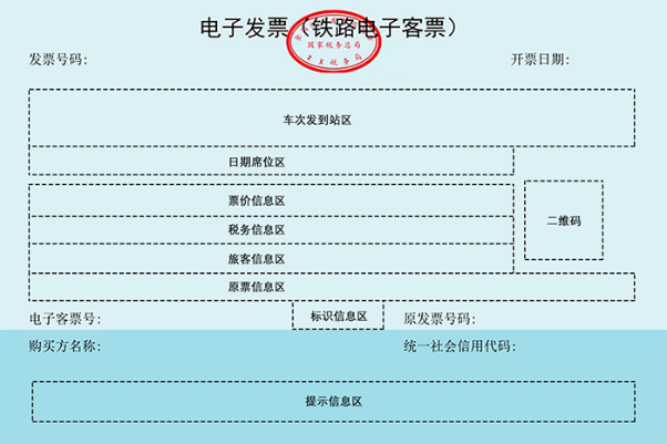 火车票/飞机票数电最新消息和如何获取/报销等实务问题