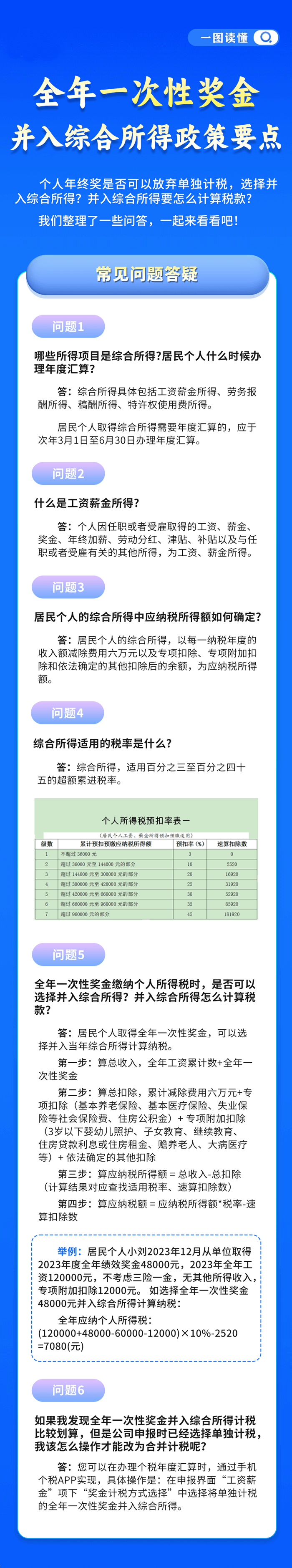 全年一次性奖金并入综合所得政策要点