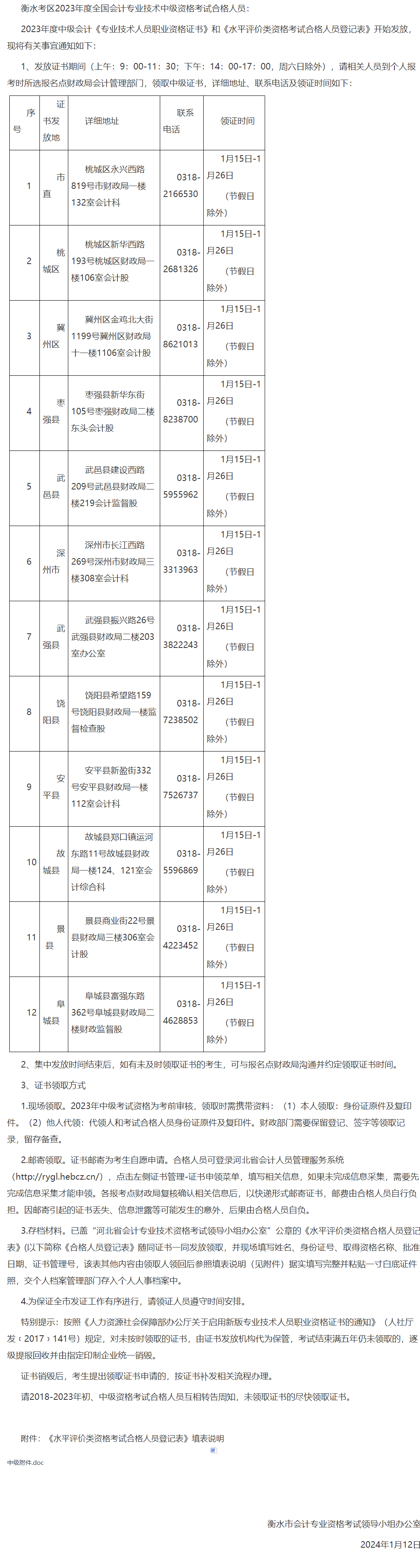 河北衡水2023年中级会计证书领取通知