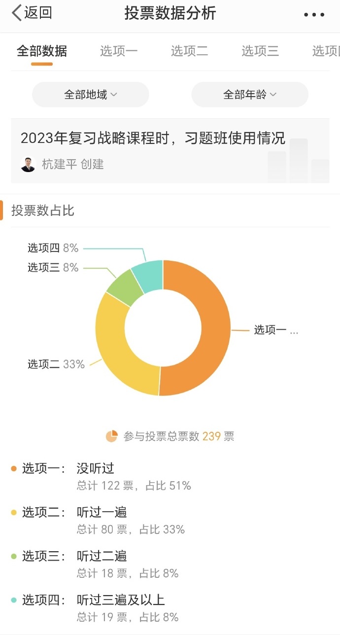 习题班使用情况调查