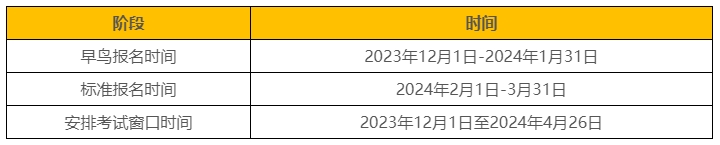 5月frm考试时间