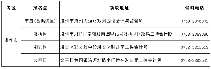 潮州各地领证地址