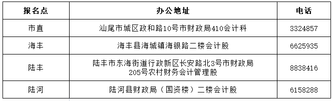 汕尾市中级会计领证地址