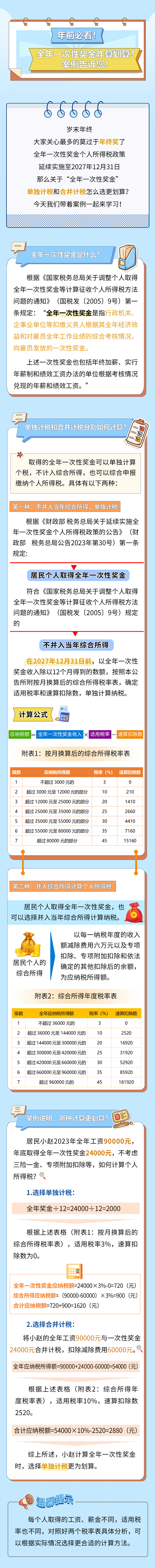 年前必看！全年一次性奖金咋算划算？