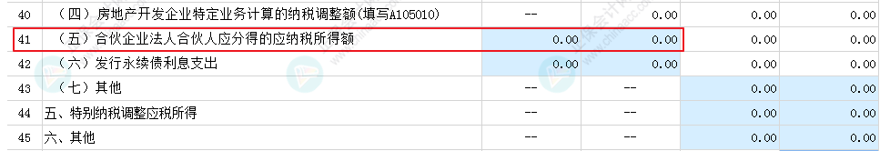 合伙企业涉税误解大盘点