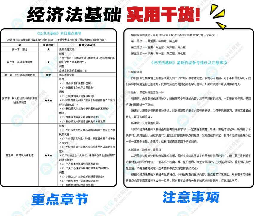 2024年《经济法基础》科目考试特点、重点章节及基础阶段备考建议