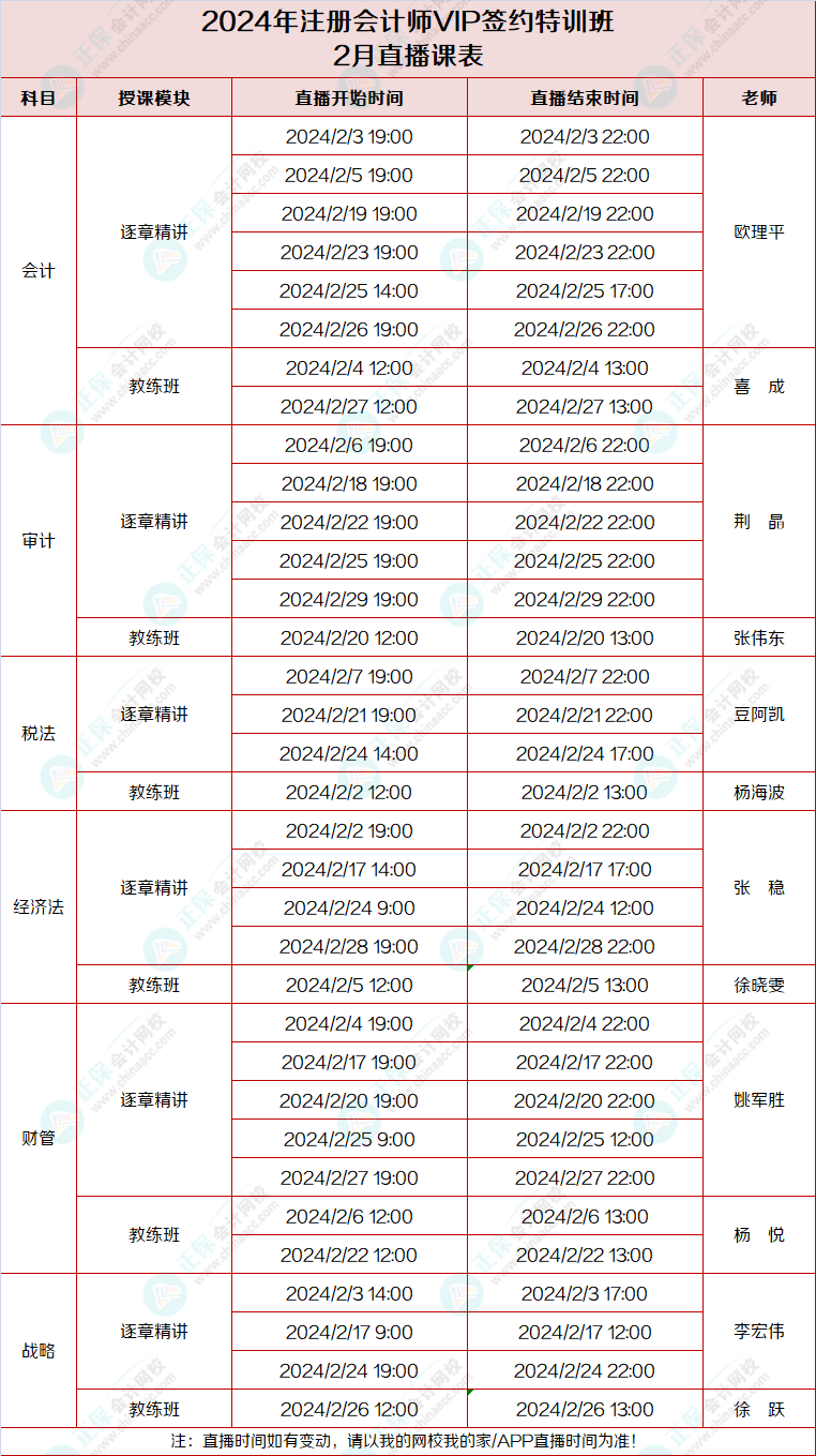 vip2月课表