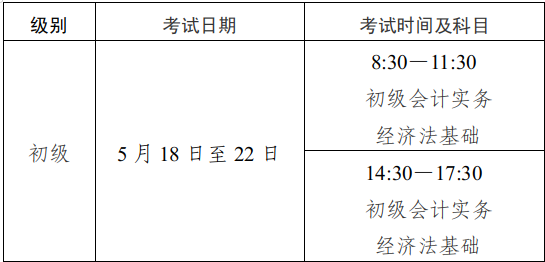 2024年四川省初级会计报名状态查询入口开通！你查了吗？