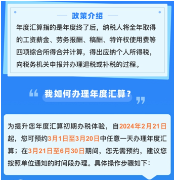 与你的钱袋子有关！2023年个人所得税汇算清缴正式启动！提前预约~