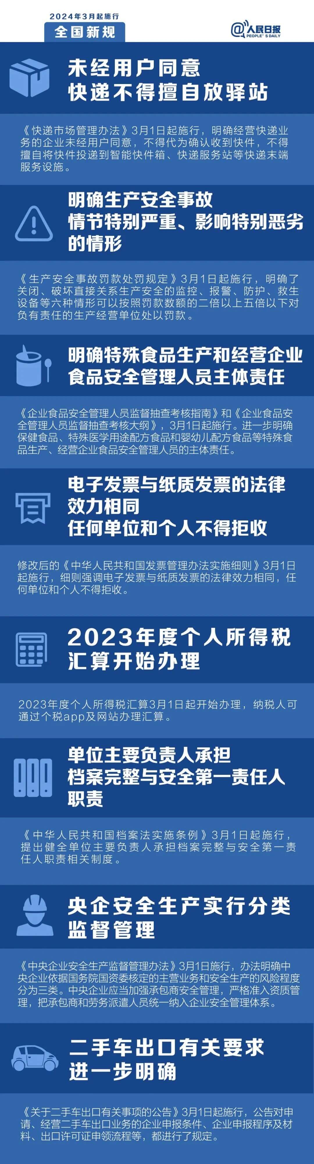 这些新规施行 将影响你我生活