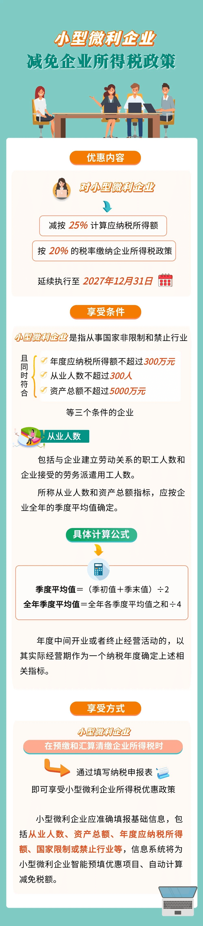 小型微利企业减免企业所得税政策要点解析