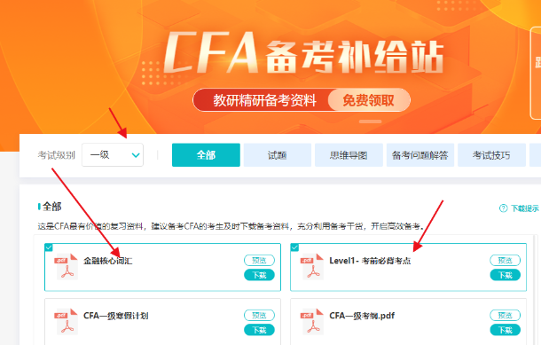 利好消息！全体CFA考生注意！这个福利一定要领！