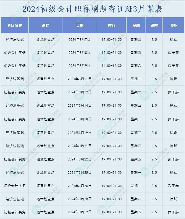 2024年初级会计职称【考前刷题密训班】直播课表安排