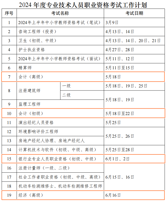 2024年财会人考证日历速来查收！合理安排备考！