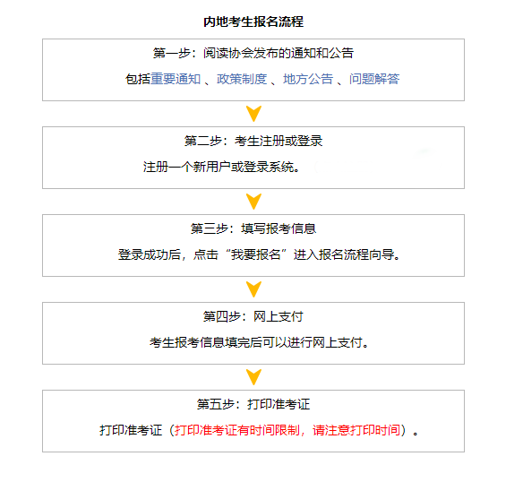 新增！2024年有这种情况将不能报考CPA