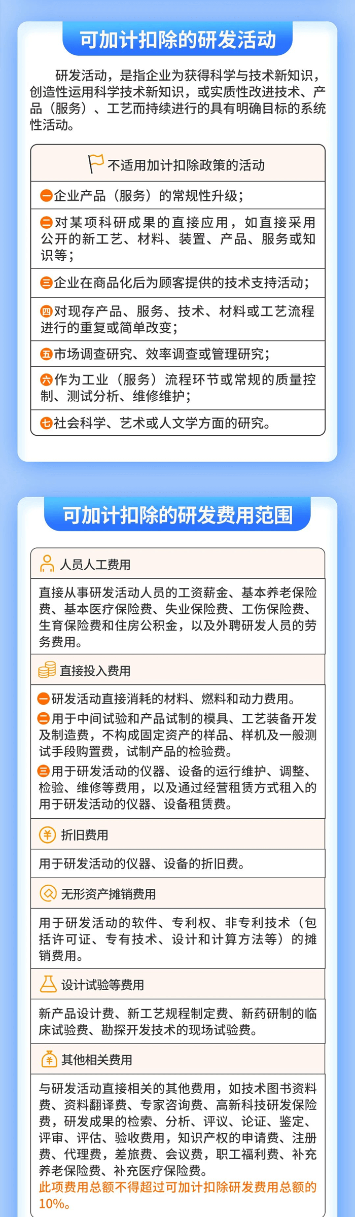 企业研发费用税前扣除政策