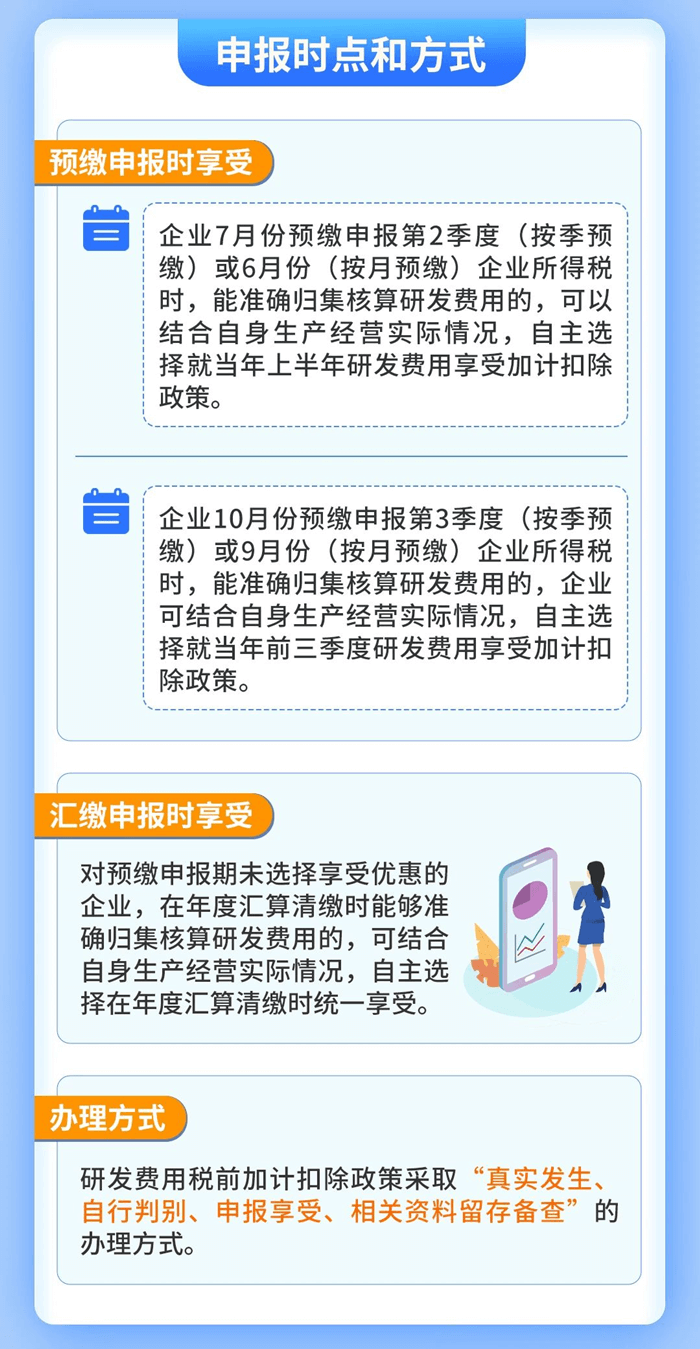 企业研发费用税前扣除政策