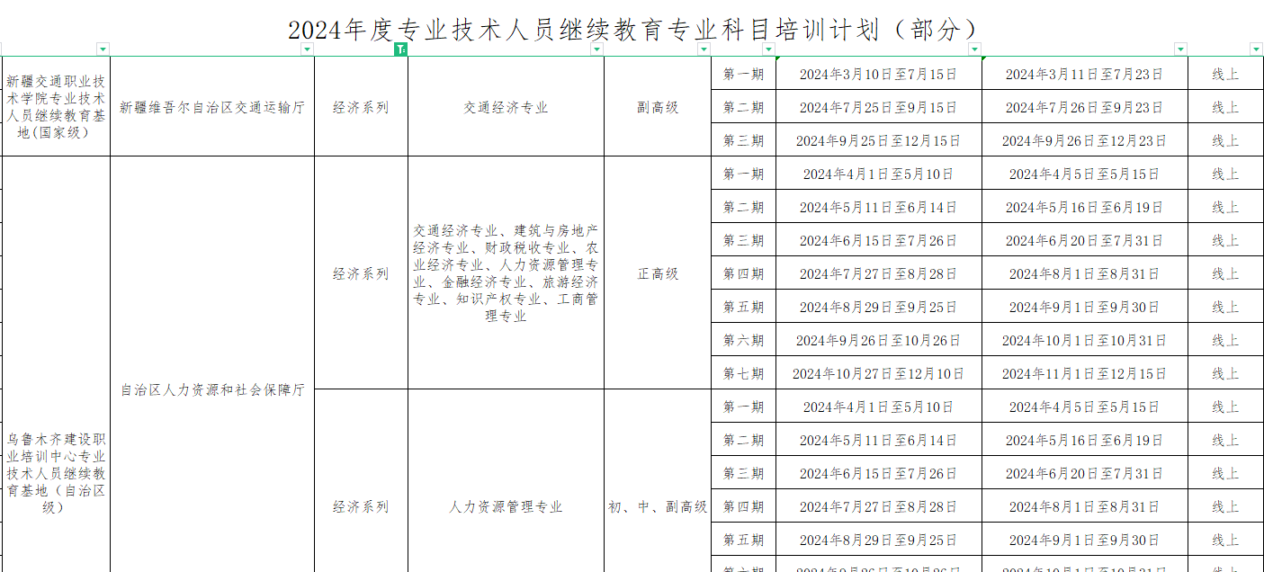 新疆经济师继续教育培训