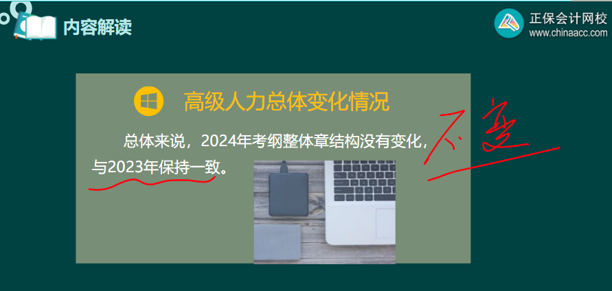 2024年高级经济师人力资源考试大纲解读