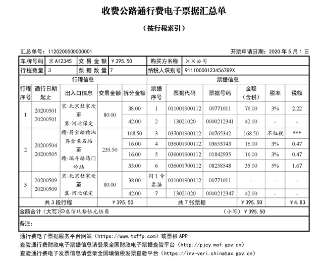 收费公路通行费电子票据汇总单示例