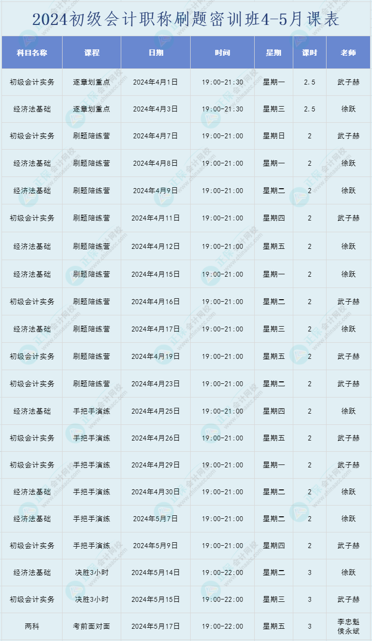 2024年初级会计职称【考前刷题密训班】直播课表安排