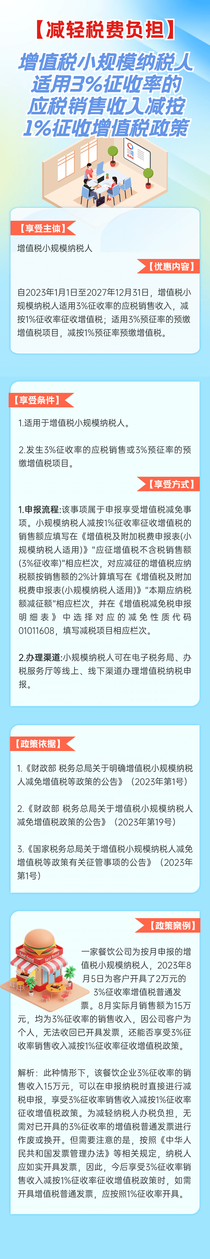 3%减按1%！增值税小规模纳税人政策要点