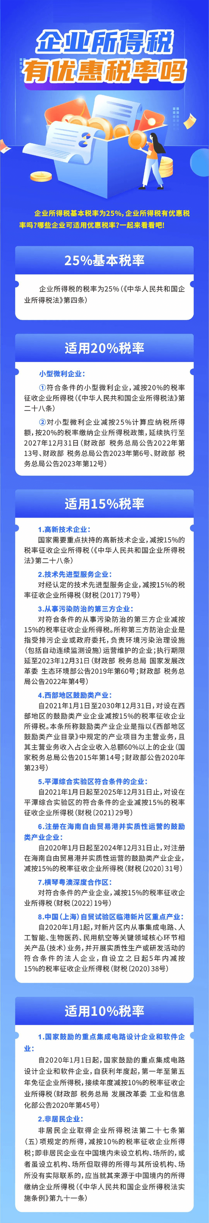 企业所得税优惠税率详解