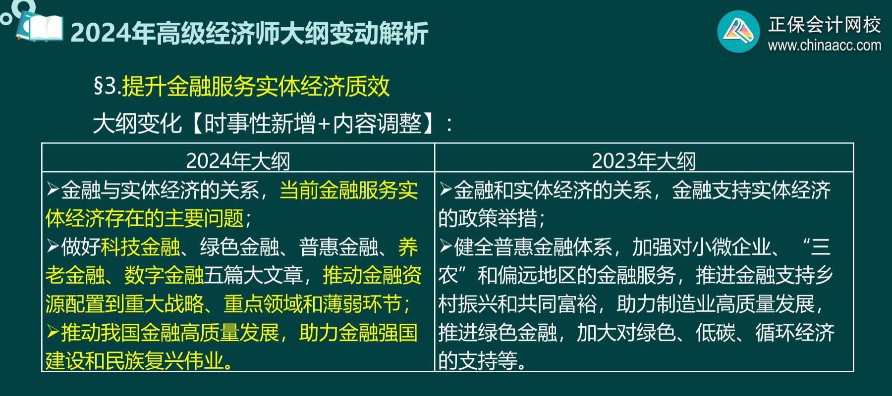 2024高级经济师金融考试大纲变化