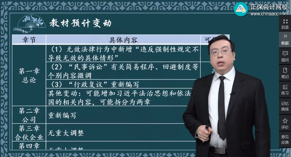 侯永斌：2024年中级会计职称经济法预计有这些变动！