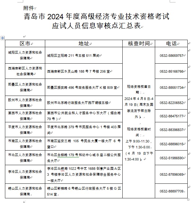 青岛高级经济考试信息审核点