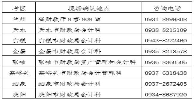 甘肃注会报名审核指定地点