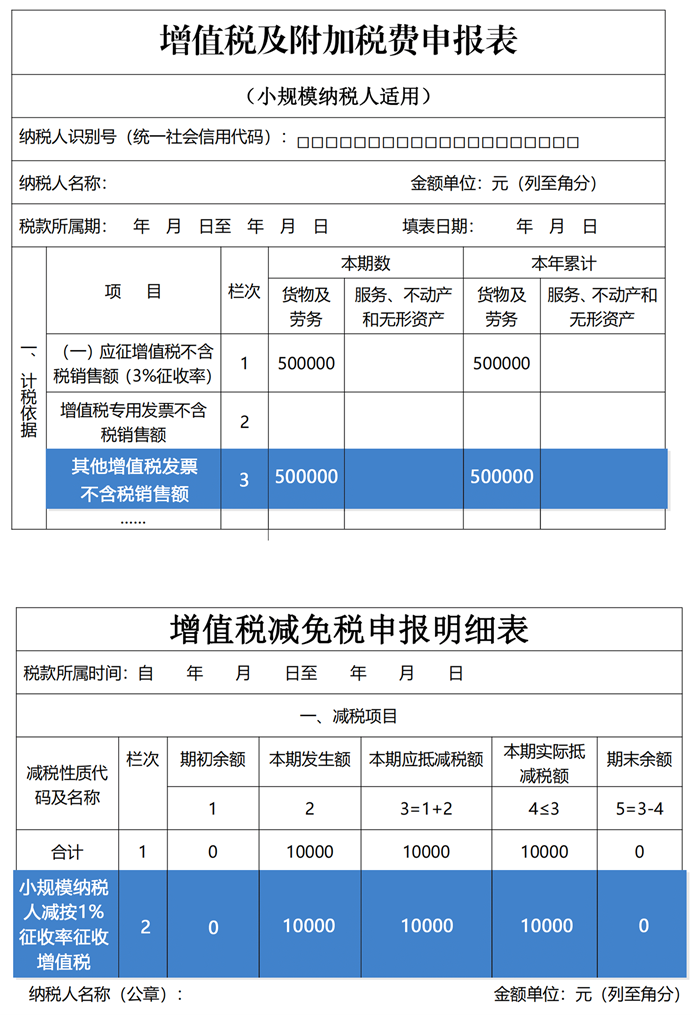 增值税及附加税费申报表