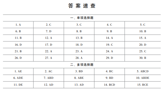 2024年资产评估实务一《最后冲刺8套模拟试卷》免费试读