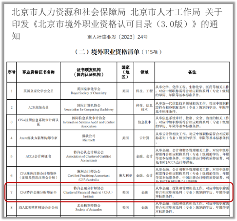 通过CFA三级考试也不一定成为CFA持证人？