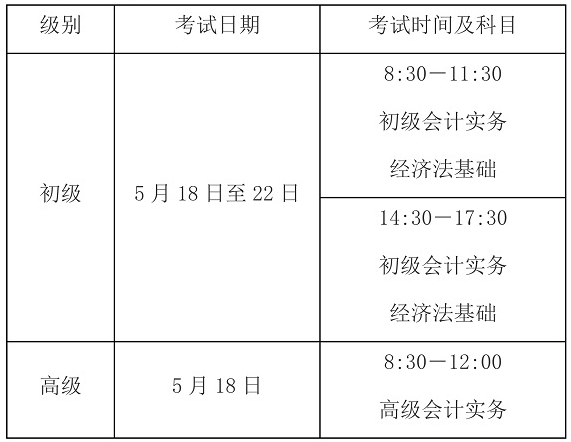 山西2024年高级会计师准考证打印时间公布