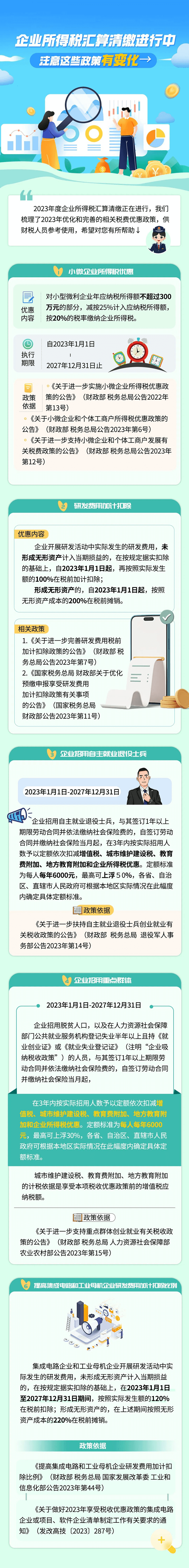 企业所得税汇算清缴进行中，这些政策有变化