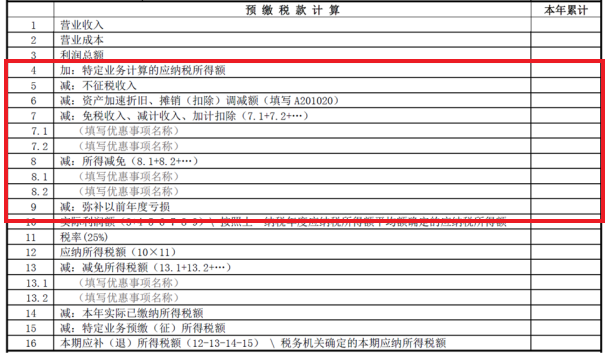 企业所得税（查账征收）预缴之常见误区