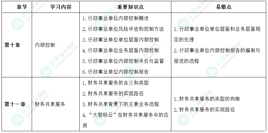 搜狗截图24年04月28日1125_2