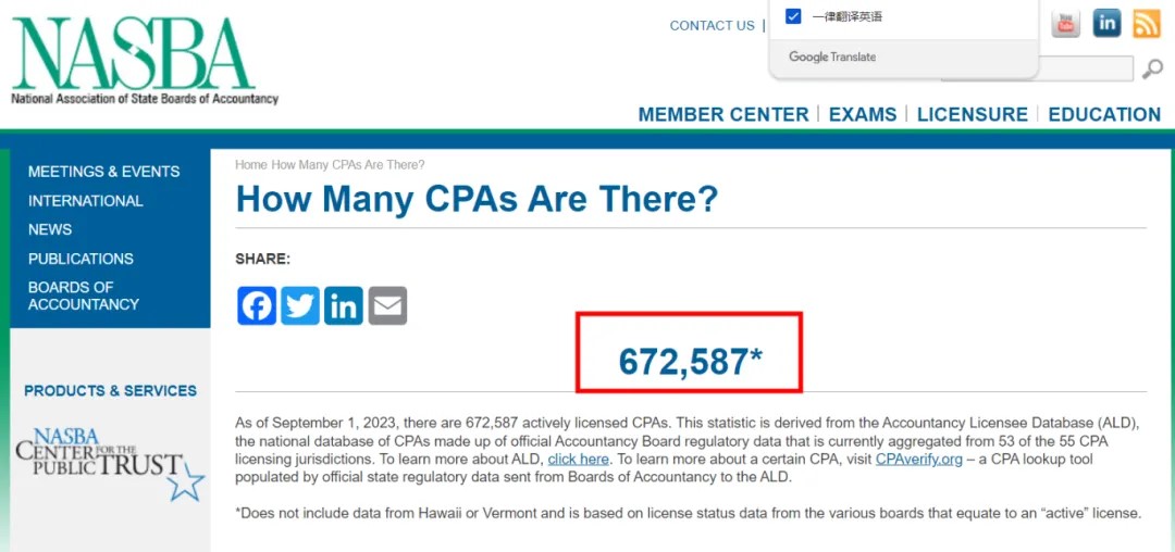 USCPA全球持证人数已超67万人