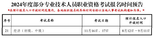 2024年初中级经济师预计报名时间