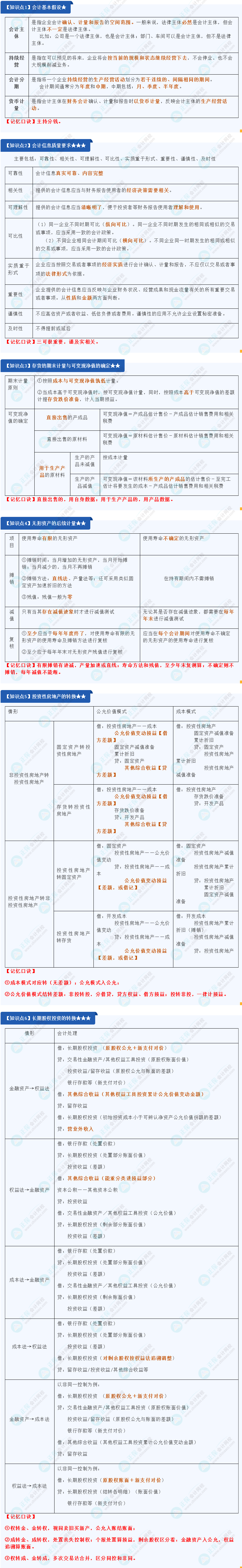 【魔法口诀】注会考试必备！考点这样学 好记不怕忘--会计